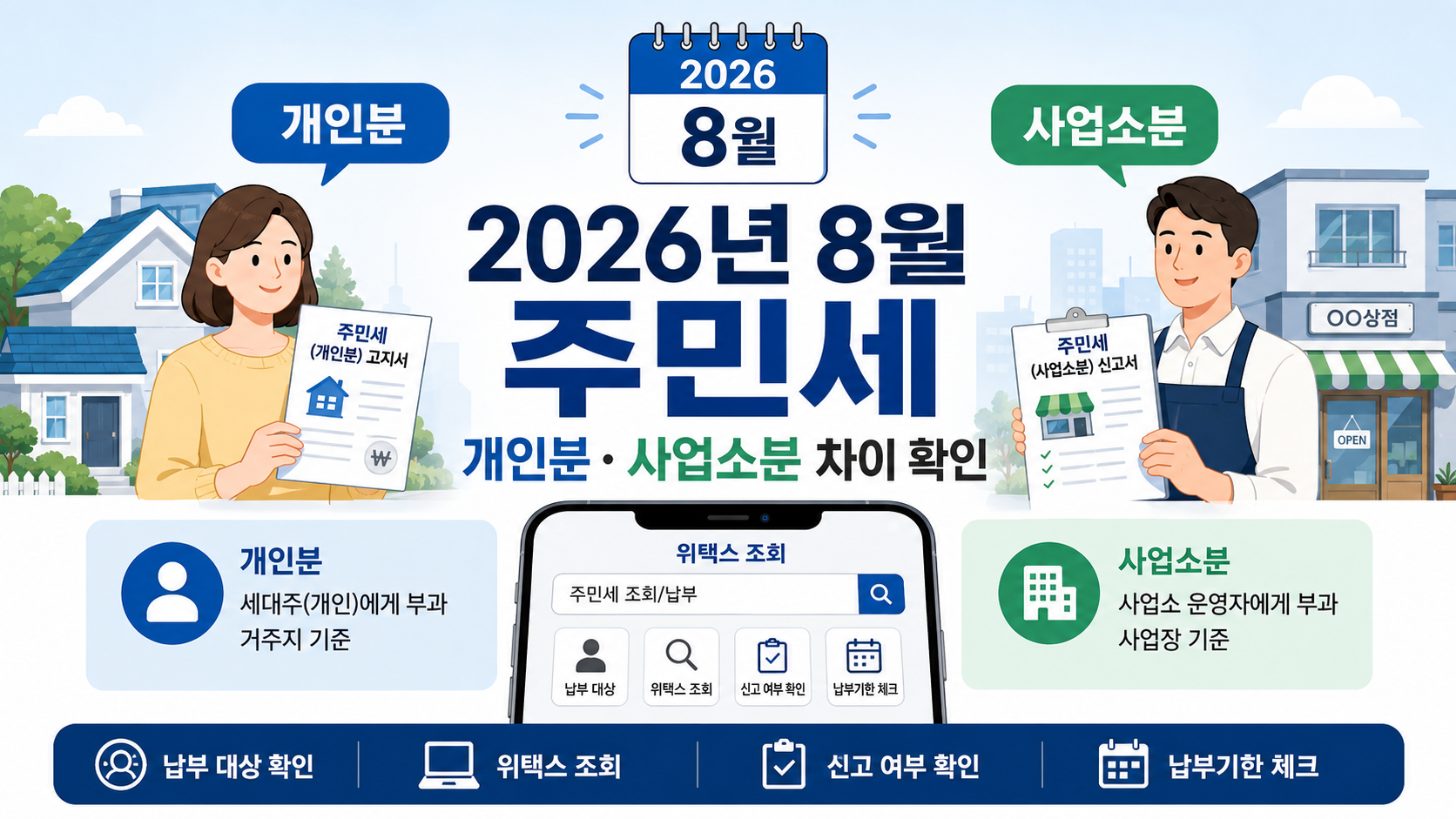 2026년 8월 주민세 개인분 사업소분 차이와 위택스 조회 안내