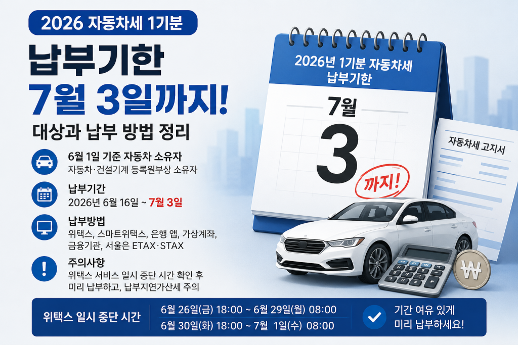 2026 자동차세 1기분 납부기한 7월 3일까지, 대상과 납부 방법 정리