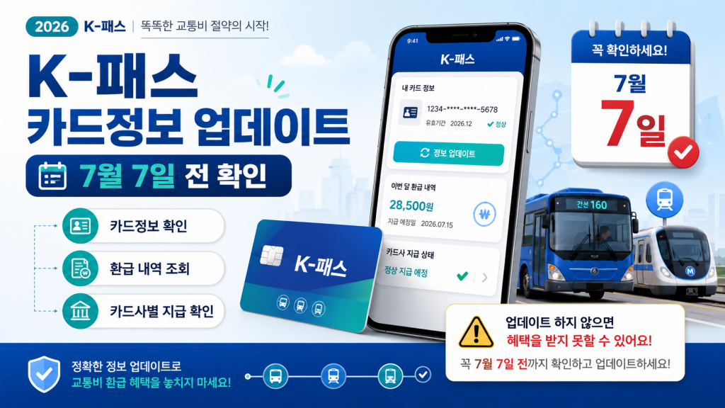 2026 K-패스 카드정보 업데이트 7월 7일 전 확인할 것